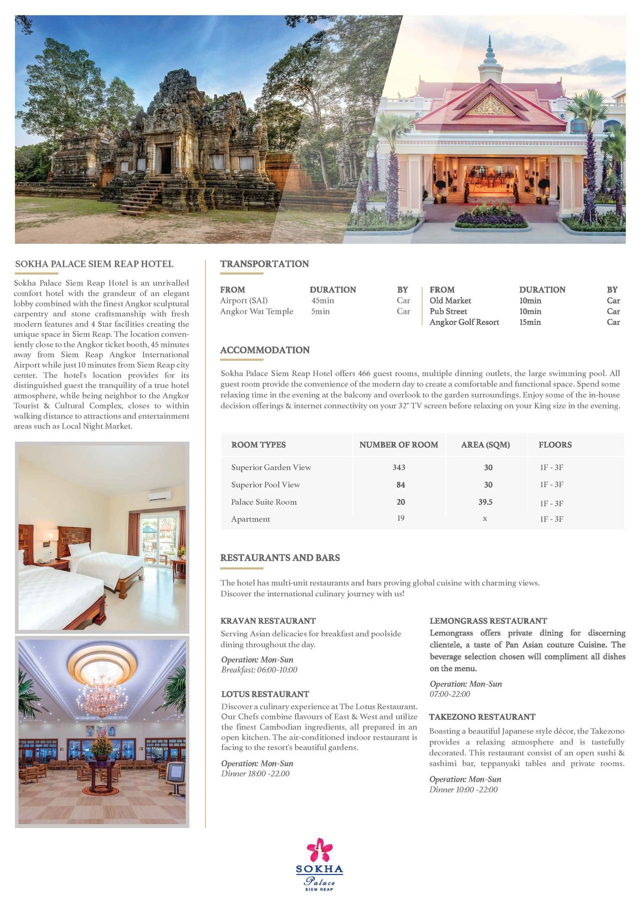 Sokha Palace Siem Reap Resort fact-sheet 01